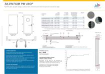 SILENTIUM PM 43CF