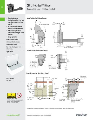 CB Hinge