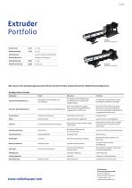 Extruder-2