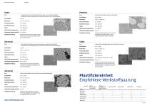 Hochverschleißfeste Zylinder für Spritzguss und Extrusion-2