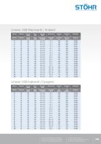Produktoptionen-3