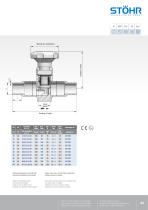 Serie 1200 Univrs - 5