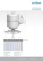 Serie 1200 Univrs - 7