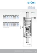 Serie 1400 Axius - 5