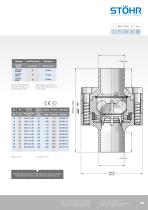 Serie 1500 Magros-5