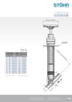 Serie 1700 Ellips - 5