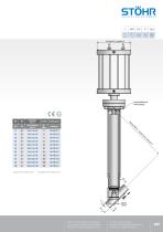 Serie 1700 Ellips - 7