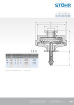 Serie 2600 Blasts - 7