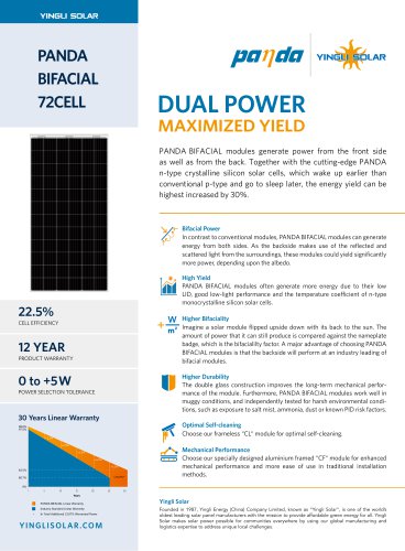 PANDA BIFACIAL 72CELL