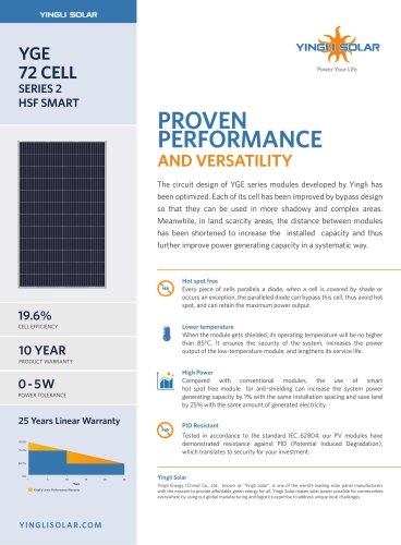 YGE 72 CELL SERIES 2 HSF SMART
