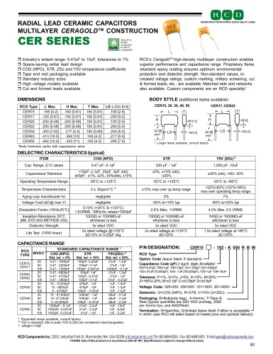 CER SERIES