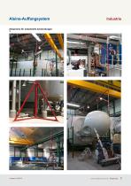 Alsipercha - Industrie-7
