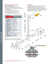 DREITEILIGE KUGELHÄHNE REIHE H-500 - 2