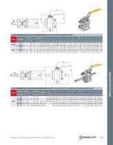 DREITEILIGE KUGELHÄHNE REIHE H-500 - 7