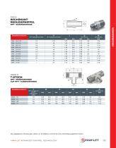 HAM-LET GEWINDEFITTINGS UND ADAPTER - 15