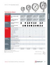 HAM-LET INDUSTRIELLE MECHANISCHE Rohrfeder-Manometer - 13