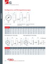 HAM-LET INDUSTRIELLE MECHANISCHE Rohrfeder-Manometer - 14